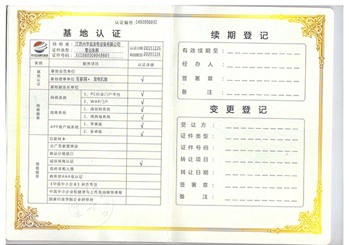 中小企業孵化基地